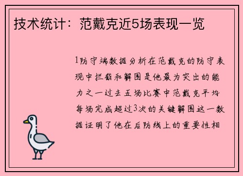 技术统计：范戴克近5场表现一览